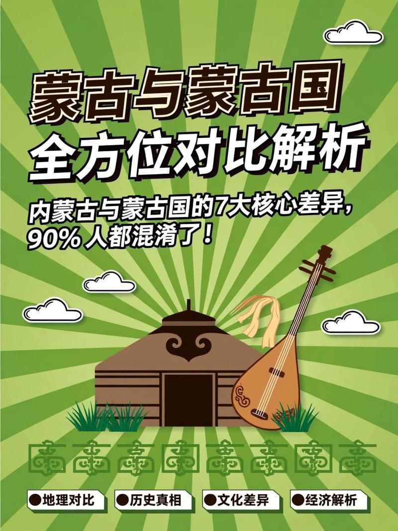 如何區分外蒙和內蒙的地理特征，內蒙古與外蒙古的區別
