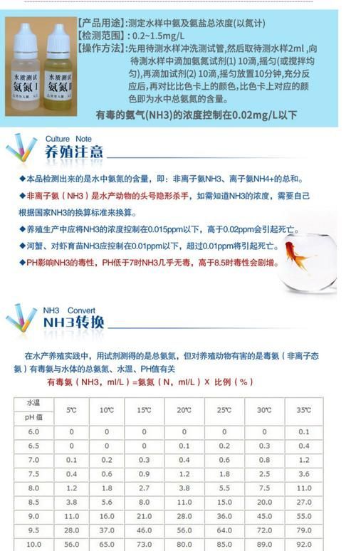 如何預(yù)防魚爛尾感染,如何預(yù)防魚爛尾 龍魚百科 第7張 如何預(yù)防魚爛尾感染,如何預(yù)防魚爛尾 如何預(yù)防魚爛尾感染,如何預(yù)防魚爛尾 龍魚百科 第7張