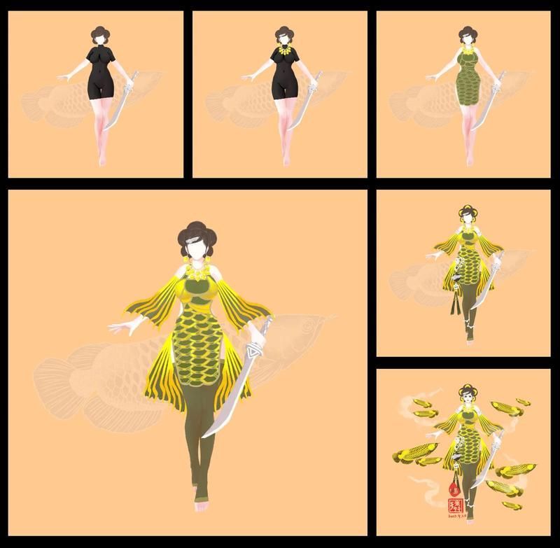 金頭過背金龍魚購買，如何辨別真假金頭過背金龍魚