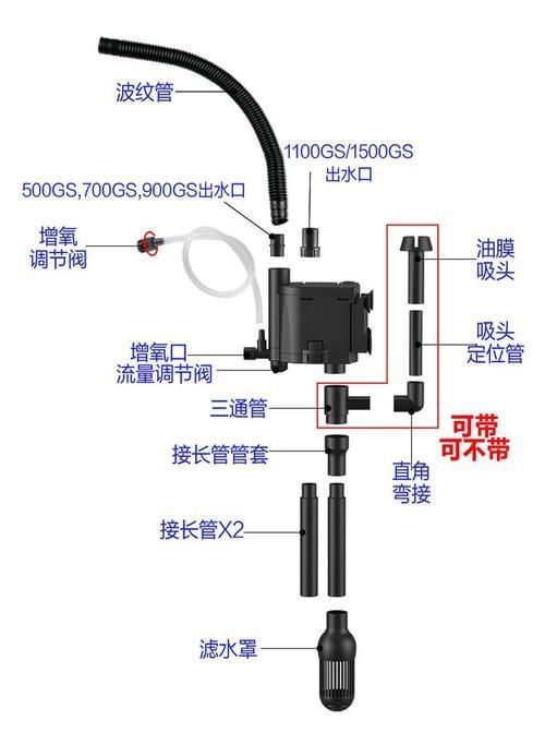 森森魚缸壞了如何維修？