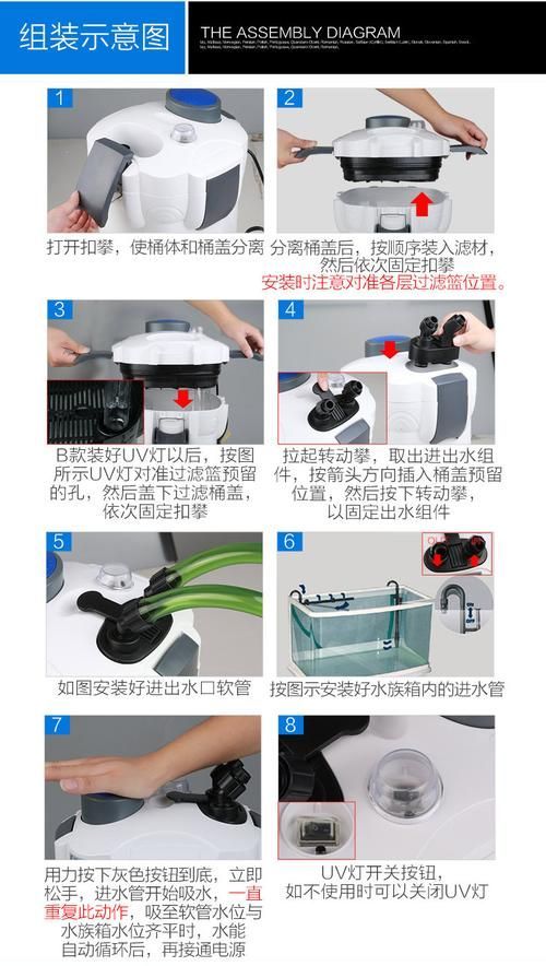 森森魚缸壞了如何維修？