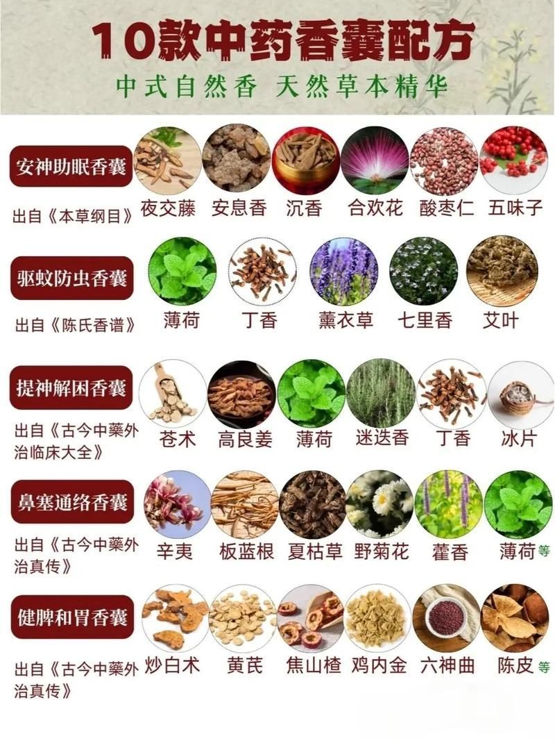 這些民俗應(yīng)對措施有哪些科學(xué)解釋，內(nèi)蚊蟲活動率下降72%解“民俗應(yīng)對措施” 這些民俗應(yīng)對措施有哪些科學(xué)解釋，內(nèi)蚊蟲活動率下降72%解“民俗應(yīng)對措施” 龍魚百科 第15張