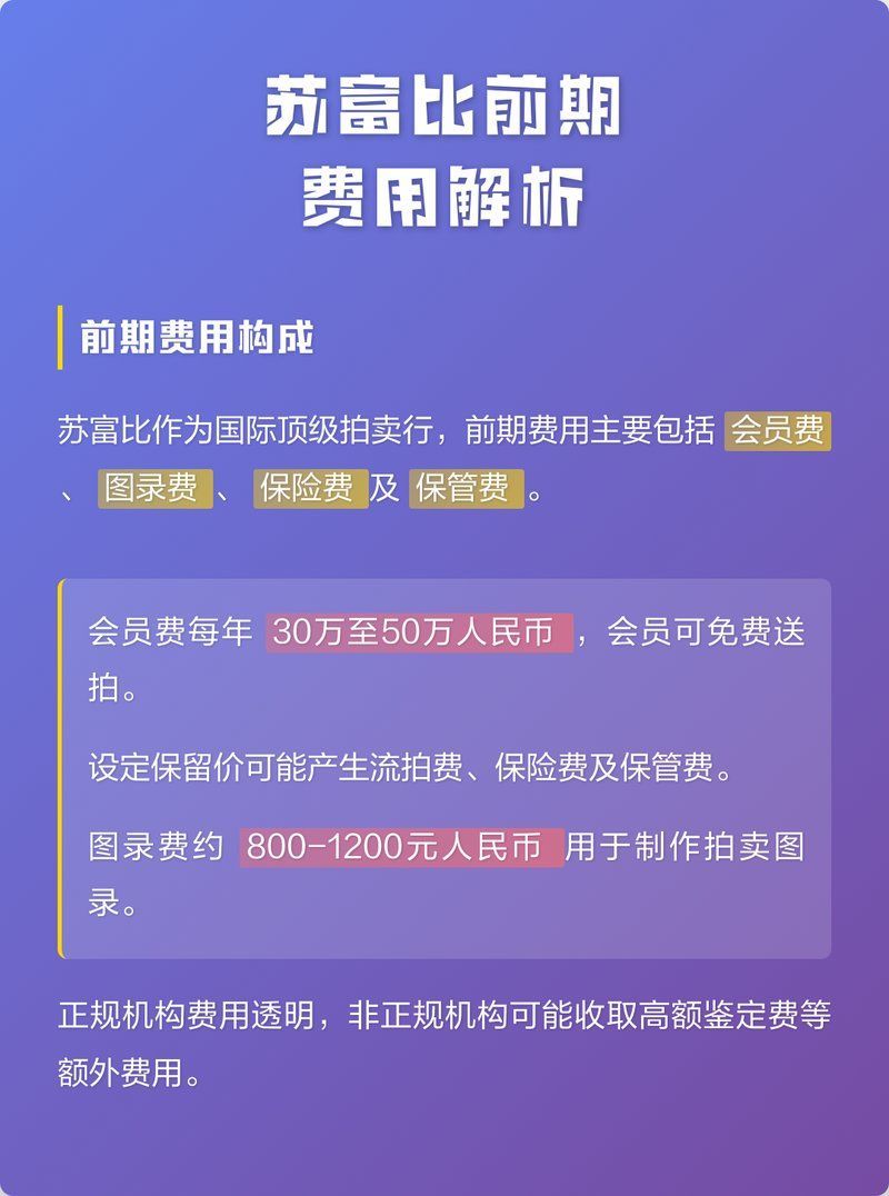 拍賣(mài)行前期服務(wù)費(fèi)如何計(jì)算，拍賣(mài)行前期服務(wù)費(fèi)一般占多少比例