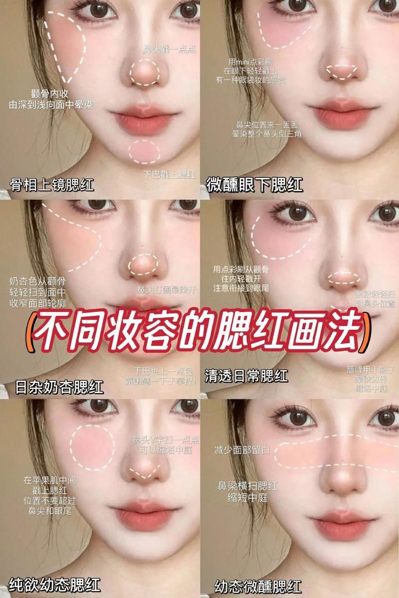 如何選擇適合的腮紅打底產品，——腮紅打底產品評價 如何選擇適合的腮紅打底產品，——腮紅打底產品評價 龍魚百科 第5張