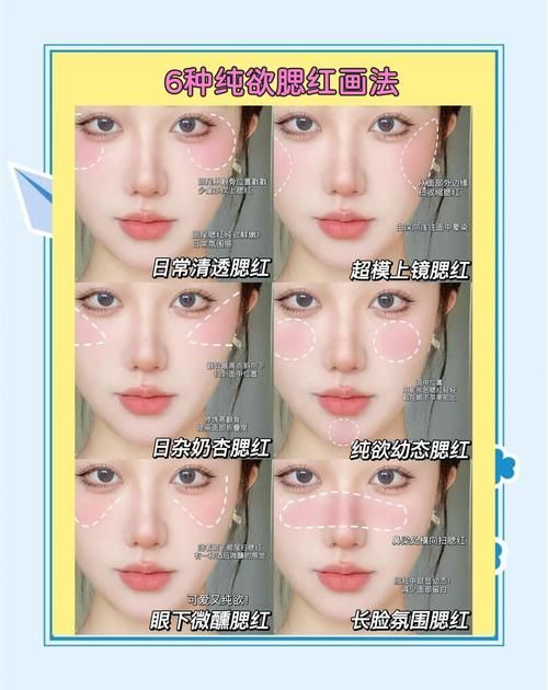 如何選擇適合的腮紅打底產品，——腮紅打底產品評價 如何選擇適合的腮紅打底產品，——腮紅打底產品評價 龍魚百科 第4張