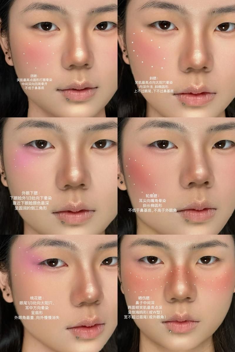 如何選擇適合的腮紅打底產品，——腮紅打底產品評價 如何選擇適合的腮紅打底產品，——腮紅打底產品評價 龍魚百科 第3張