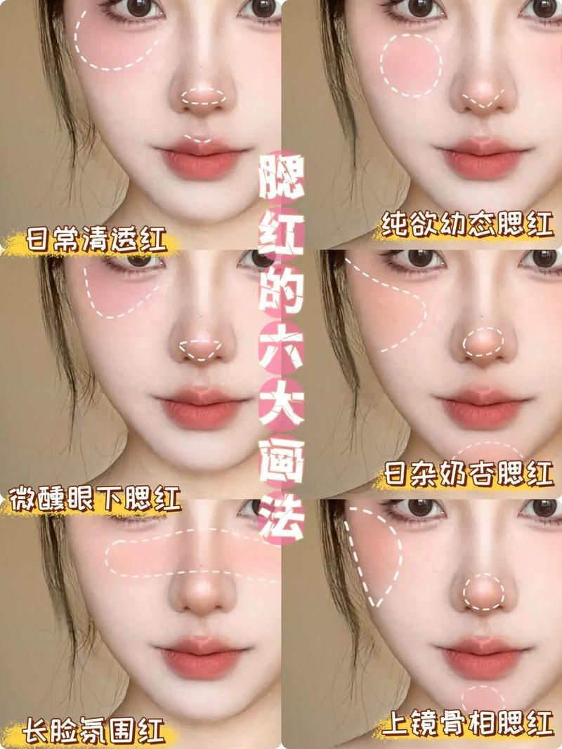 如何選擇適合的腮紅打底產品，——腮紅打底產品評價 如何選擇適合的腮紅打底產品，——腮紅打底產品評價 龍魚百科 第1張