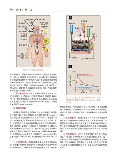 哪些藥物可以聯(lián)合使用，acei/arb+arb+arb+ 哪些藥物可以聯(lián)合使用，acei/arb+arb+arb+ 龍魚百科 第6張