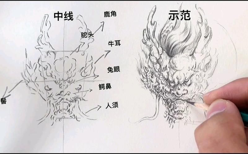 能否提供木雕龍頭的設計圖紙，如何獲取木雕龍頭設計圖紙