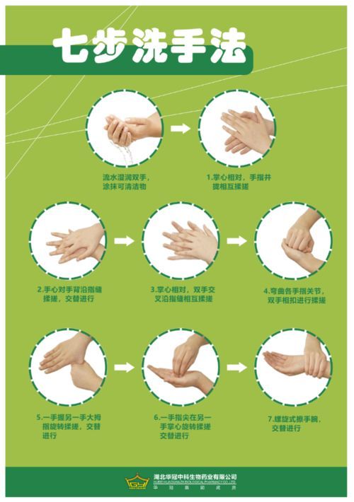 如何預(yù)防手部真菌感染