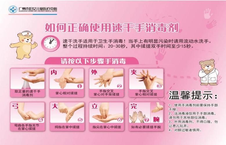 如何預防手部真菌感染