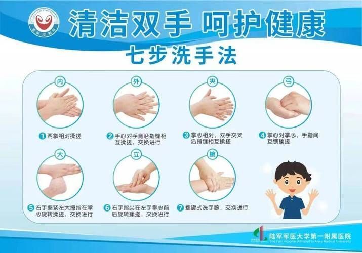 如何預(yù)防手部真菌感染