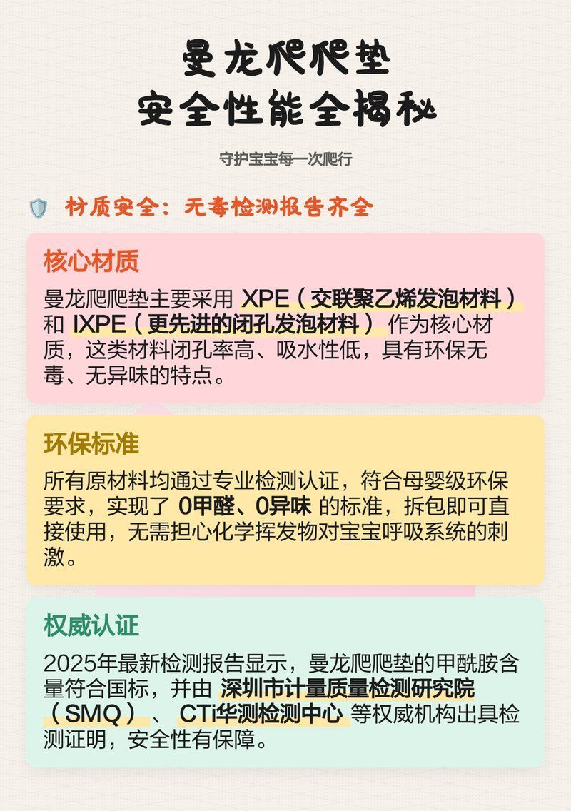 如何判斷曼龍爬行墊的質量，曼龍爬行墊安全性判斷曼龍爬行墊質量的關鍵因素：曼龍爬行墊