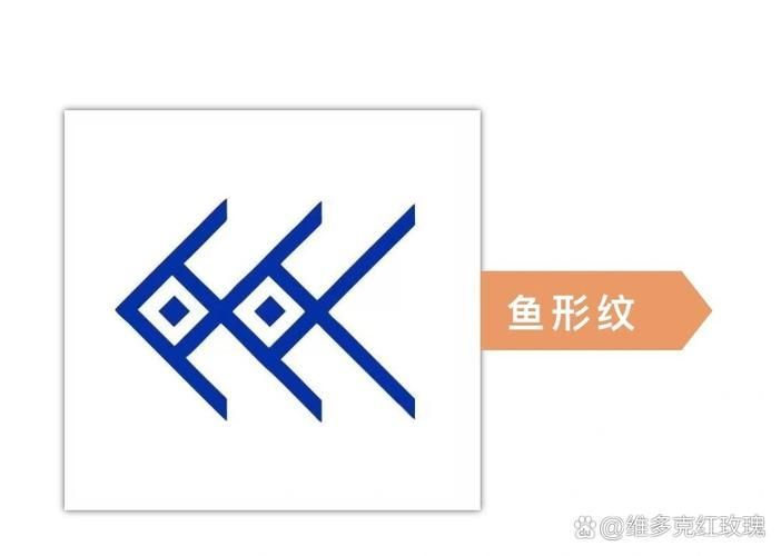如何鑒別恭城瑤族龍魚的品質，如何鑒別恭城瑤族龍魚