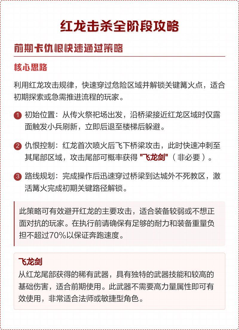 有沒有紅龍戰斗視頻教程，《惡魔之魂》紅龍打法視頻推薦