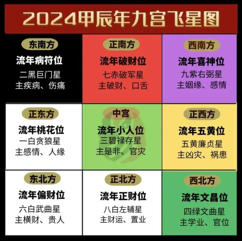有哪些現代風水口訣,現代風水口訣 龍魚百科 第1張 有哪些現代風水口訣,現代風水口訣 有哪些現代風水口訣,現代風水口訣 龍魚百科 第1張