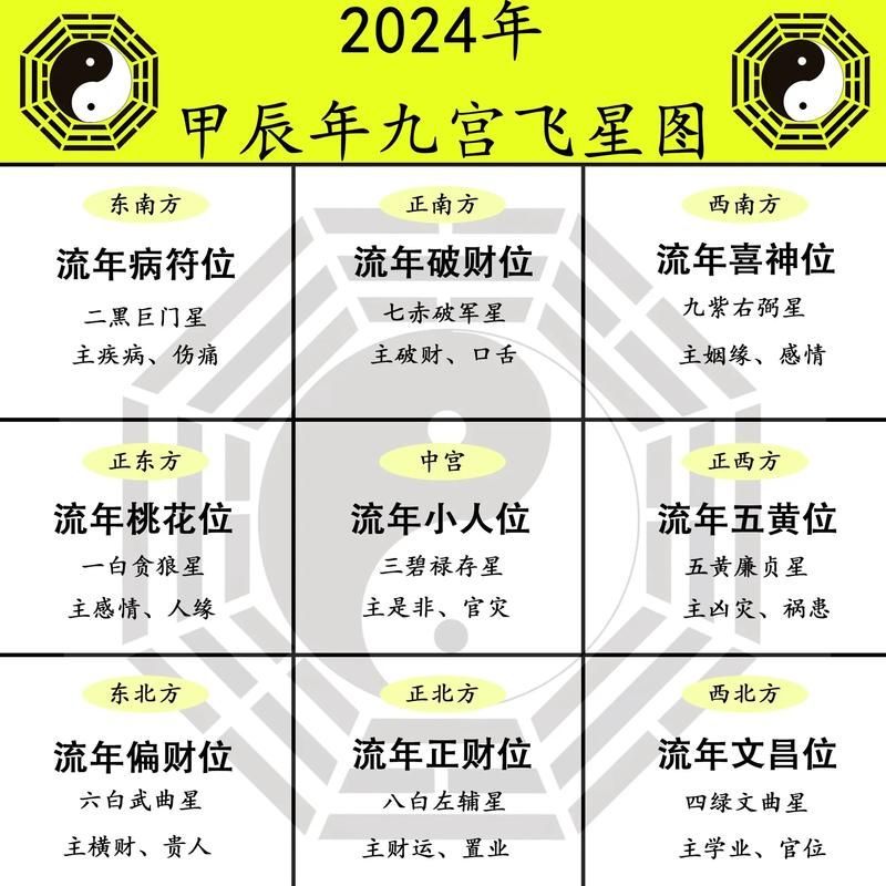 有哪些現代風水口訣,現代風水口訣 龍魚百科 第6張 有哪些現代風水口訣,現代風水口訣 有哪些現代風水口訣,現代風水口訣 龍魚百科 第6張
