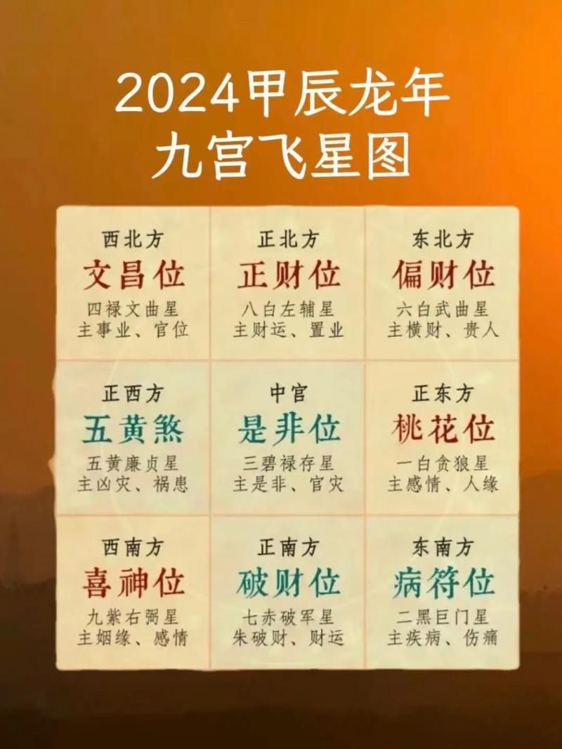 有哪些現代風水口訣,現代風水口訣 龍魚百科 第4張 有哪些現代風水口訣,現代風水口訣 有哪些現代風水口訣,現代風水口訣 龍魚百科 第4張