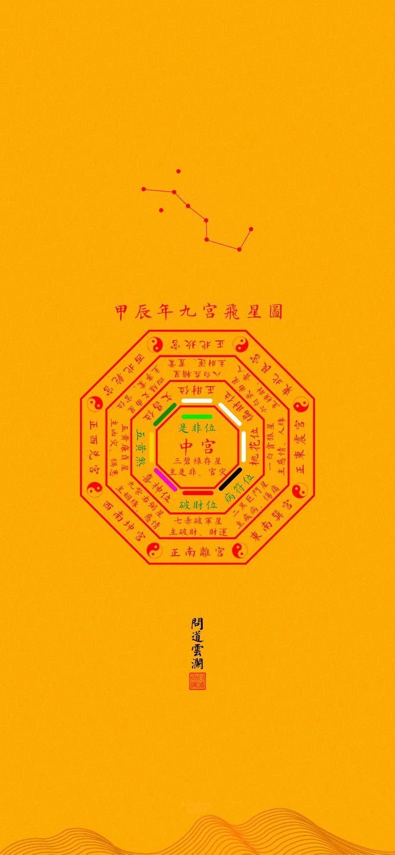 有哪些現代風水口訣,現代風水口訣 龍魚百科 第3張 有哪些現代風水口訣,現代風水口訣 有哪些現代風水口訣,現代風水口訣 龍魚百科 第3張
