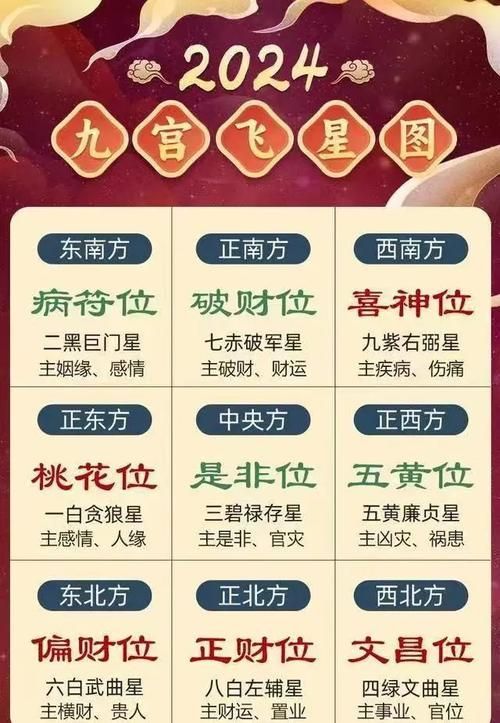 有哪些現代風水口訣,現代風水口訣 龍魚百科 第5張 有哪些現代風水口訣,現代風水口訣 有哪些現代風水口訣,現代風水口訣 龍魚百科 第5張