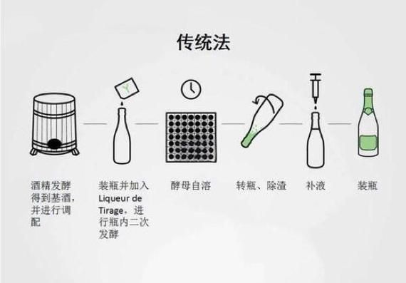 如何正確配制甲酚皂溶液 如何正確配制甲酚皂溶液 龍魚百科 第5張
