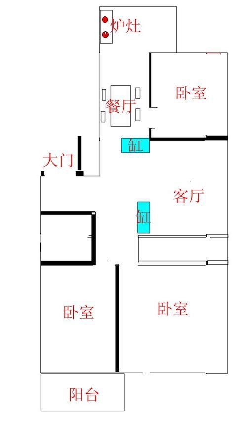 魚缸位置風(fēng)水示意圖有哪些 魚缸位置風(fēng)水示意圖有哪些 龍魚百科 第15張