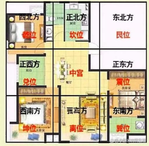 魚缸位置風(fēng)水示意圖有哪些 魚缸位置風(fēng)水示意圖有哪些 龍魚百科 第5張