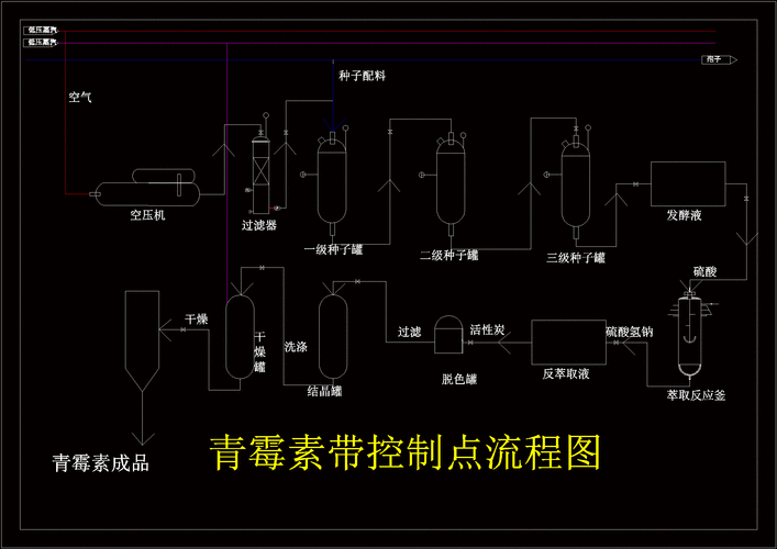 氟苯尼考粉如何正確拌餌投喂，氟苯尼考拌餌投喂操作詳解