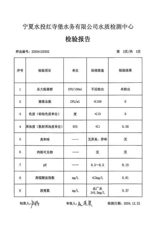 如何判斷祥龍魚場的真實性？，——1000字詳解與實操指南“祥龍魚場”真實性判斷 如何判斷祥龍魚場的真實性？，——1000字詳解與實操指南“祥龍魚場”真實性判斷 龍魚百科 第4張