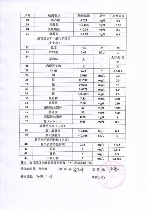 如何判斷祥龍魚場的真實性？，——1000字詳解與實操指南“祥龍魚場”真實性判斷 如何判斷祥龍魚場的真實性？，——1000字詳解與實操指南“祥龍魚場”真實性判斷 龍魚百科 第5張