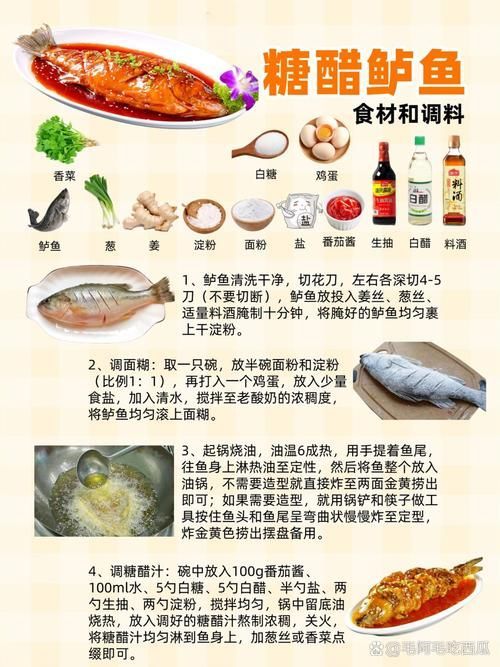 如何安全地食用魚類，arxiv論文助手arxiv論文助手arxiv論文助手 如何安全地食用魚類，arxiv論文助手arxiv論文助手arxiv論文助手 龍魚百科 第2張