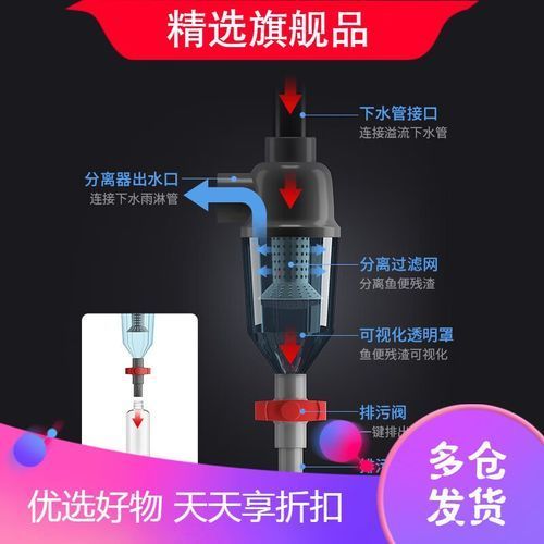 德克智能生態龍魚缸有哪些型號？，德克智能生態龍魚缸 德克智能生態龍魚缸有哪些型號？，德克智能生態龍魚缸 龍魚百科 第4張