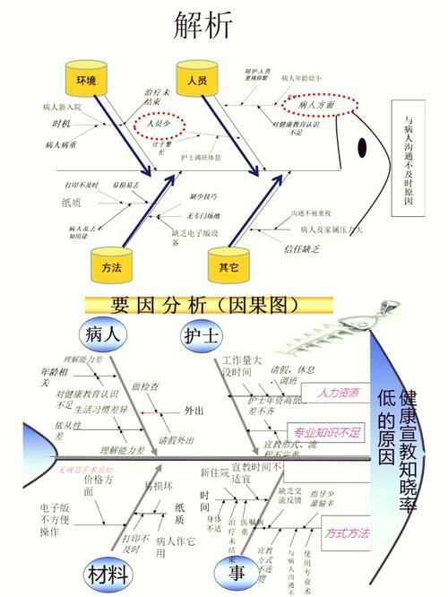 如何預防魚得腸炎，如何科學預防魚類腸炎