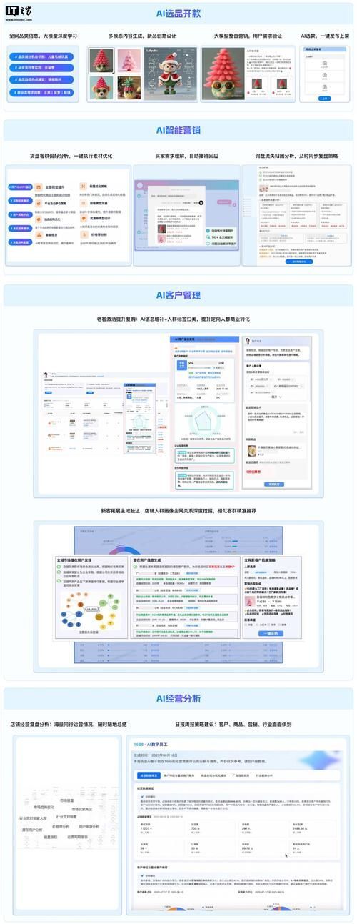 有哪些品牌官網需要付費訪問？，全球品品牌官網中需付費訪問的典型類型與案例詳解