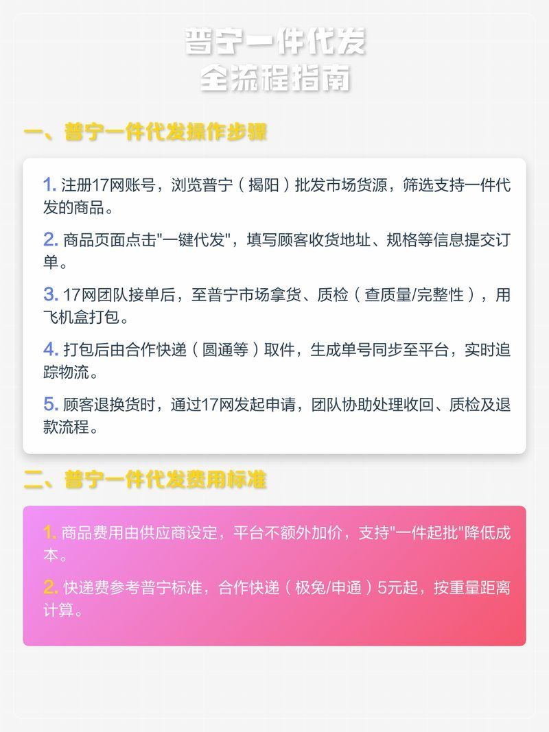 如何聯(lián)系這個網(wǎng)站進行批發(fā)？，森森和閩江哪個品牌口碑更好聯(lián)系網(wǎng)站進行批發(fā)操作指南
