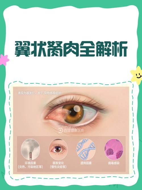 如何預(yù)防眼睛白膜，mcp工具調(diào)用戶要求詳解如何預(yù)防眼睛白膜需要1000字和配圖