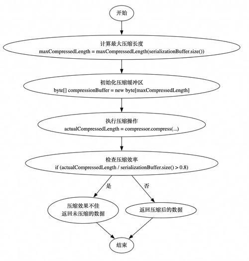 哪個平臺最適合新手藏家，2026年北京新手藏家平臺最適合新手藏家的平臺信息