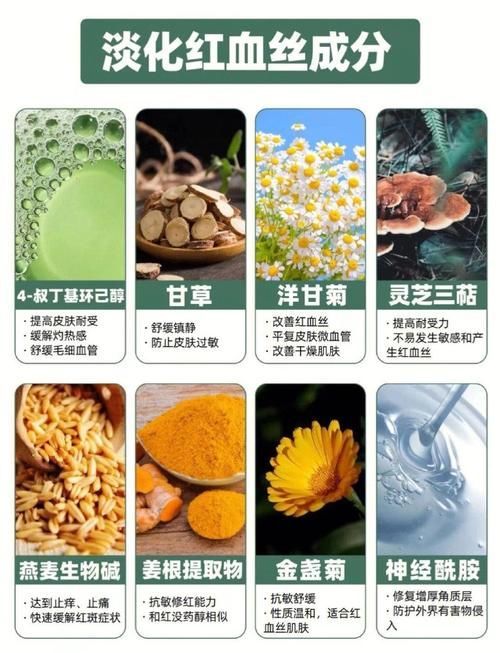 給我推薦一些去除紅血絲的護膚品，去紅血絲的護膚品推薦