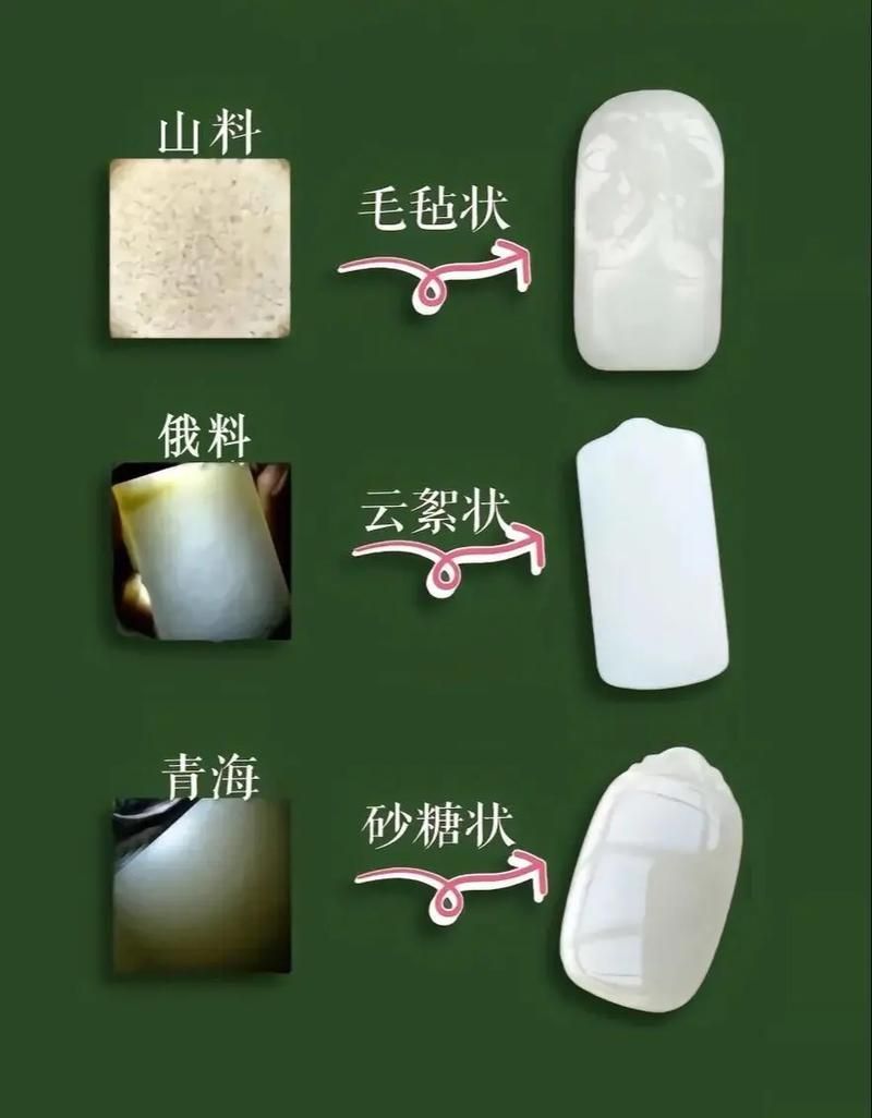 如何鑒別龍頭魚身掛件的材質，“龍頭魚身掛件”實物高清圖片組件鑒別經驗圖文信息