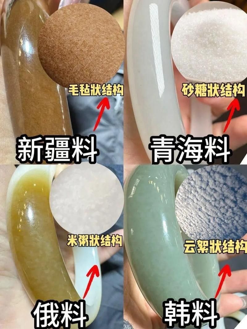 如何鑒別龍頭魚身掛件的材質，“龍頭魚身掛件”實物高清圖片組件鑒別經驗圖文信息