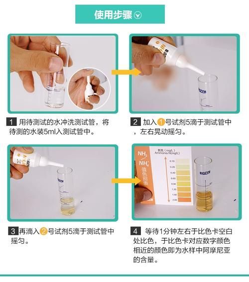如何預防魚呼吸急促再次發生，arxiv論文助手查找是否有相關水產健康研究論文