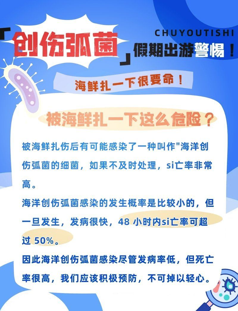 感染海洋弧菌后有哪些典型癥狀，海洋創傷弧菌感染的典型癥狀