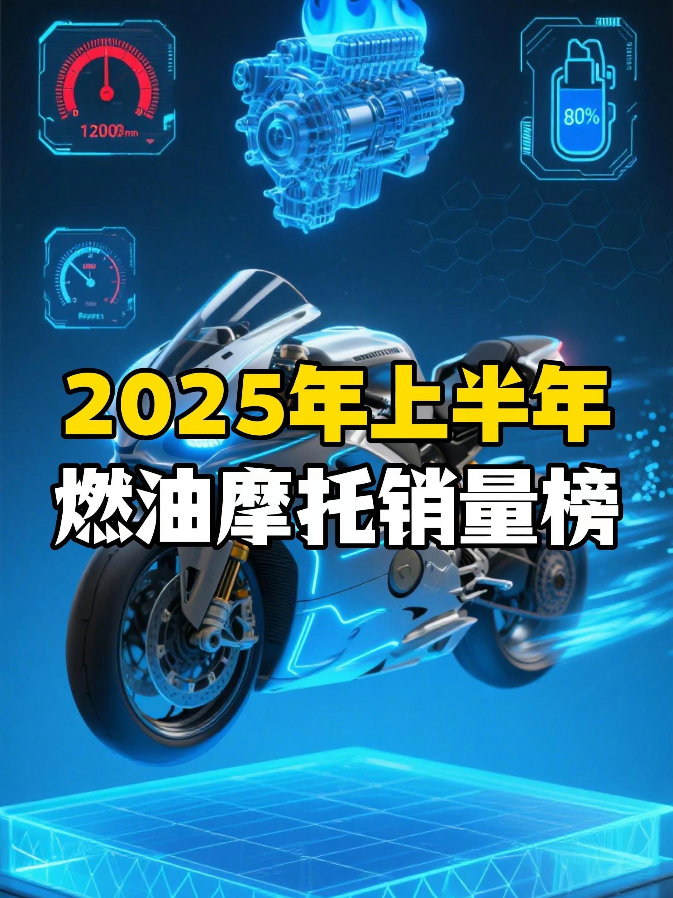 請?zhí)峁?025年摩托車銷量排行榜的詳細數(shù)據(jù)，2025年全球摩托車銷量排行榜 請?zhí)峁?025年摩托車銷量排行榜的詳細數(shù)據(jù)，2025年全球摩托車銷量排行榜 龍魚百科 第2張