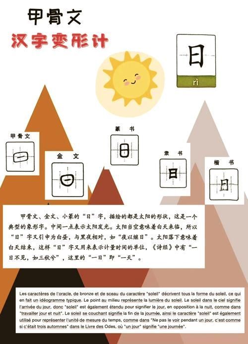 如何結(jié)合詩文例句講解漢字本義，中華語文教育中“字源教育中“字源教學(xué)法”的核心實踐