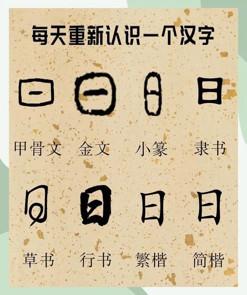 如何結(jié)合詩文例句講解漢字本義，中華語文教育中“字源教育中“字源教學(xué)法”的核心實踐