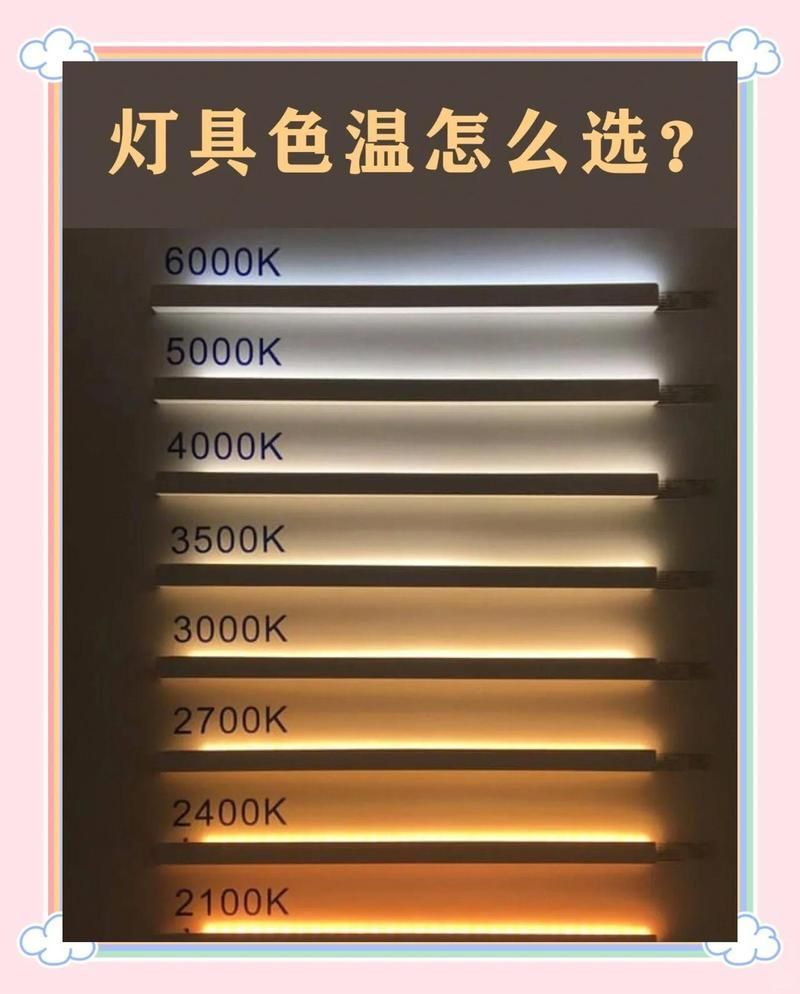 如何搭配2700K燈和6700K燈，2700k與6700k燈光的搭配