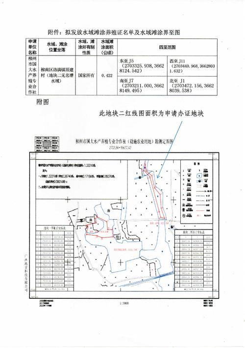 如何判斷一個魚場是否正規？，一個魚場是否正規的養殖全鏈條中必須遵循國家強制性考量