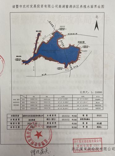 如何判斷一個魚場是否正規？，一個魚場是否正規的養殖全鏈條中必須遵循國家強制性考量