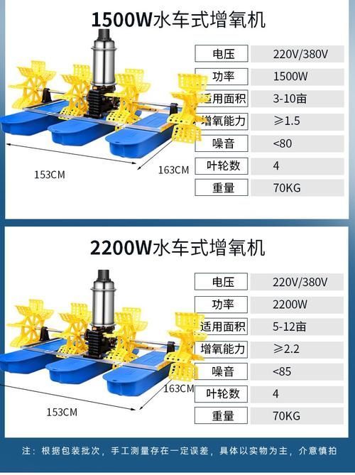 魚浮頭后如何護理 魚浮頭后如何護理 龍魚百科 第11張