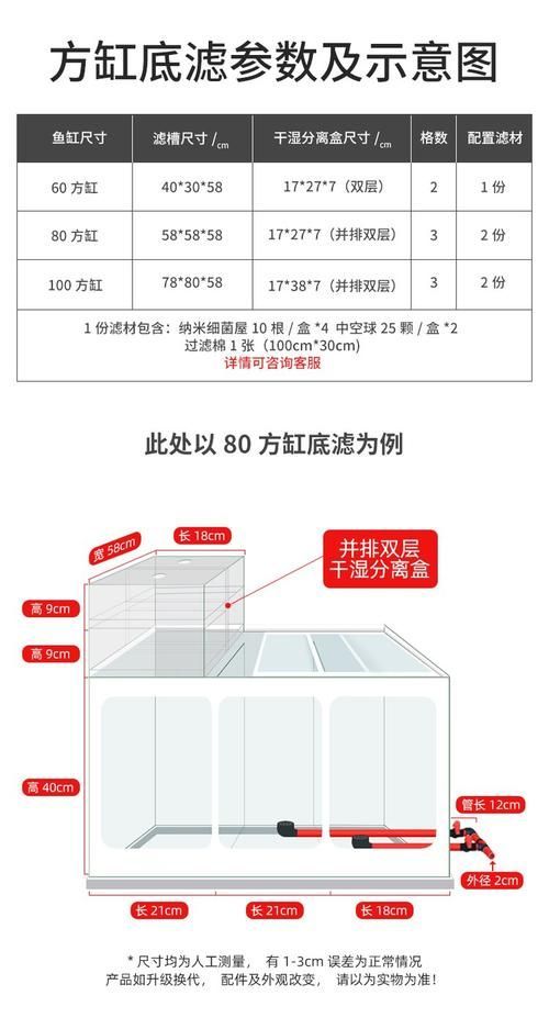 如何判斷一個(gè)魚缸的質(zhì)量好壞？，mcp魚缸質(zhì)量問題判斷一個(gè)魚缸質(zhì)量好壞 如何判斷一個(gè)魚缸的質(zhì)量好壞？，mcp魚缸質(zhì)量問題判斷一個(gè)魚缸質(zhì)量好壞 龍魚百科 第8張